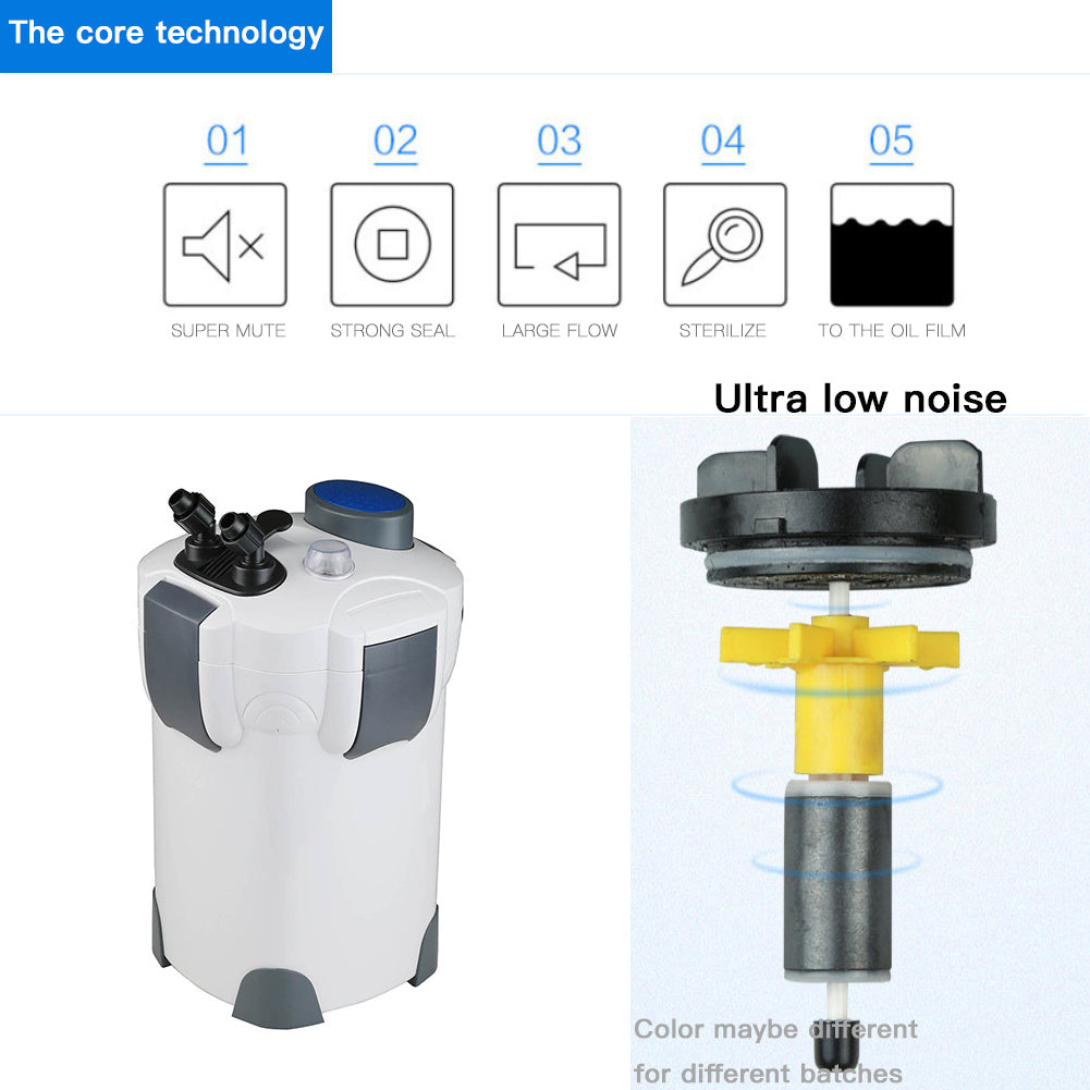 HKM-772243 Canister Filter with UV Lamp for Effective Water Purification and Algae Control, 525 GPH Flow Rate