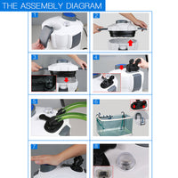 HKM-772243 Canister Filter with UV Lamp for Effective Water Purification and Algae Control, 525 GPH Flow Rate