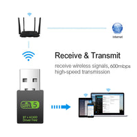 HKM-773075 Wireless Bluetooth Receiver and Hotspot Emitter - 600 Mbps, Compatible with Windows XP/7/8/10/Vista, USB 2.0