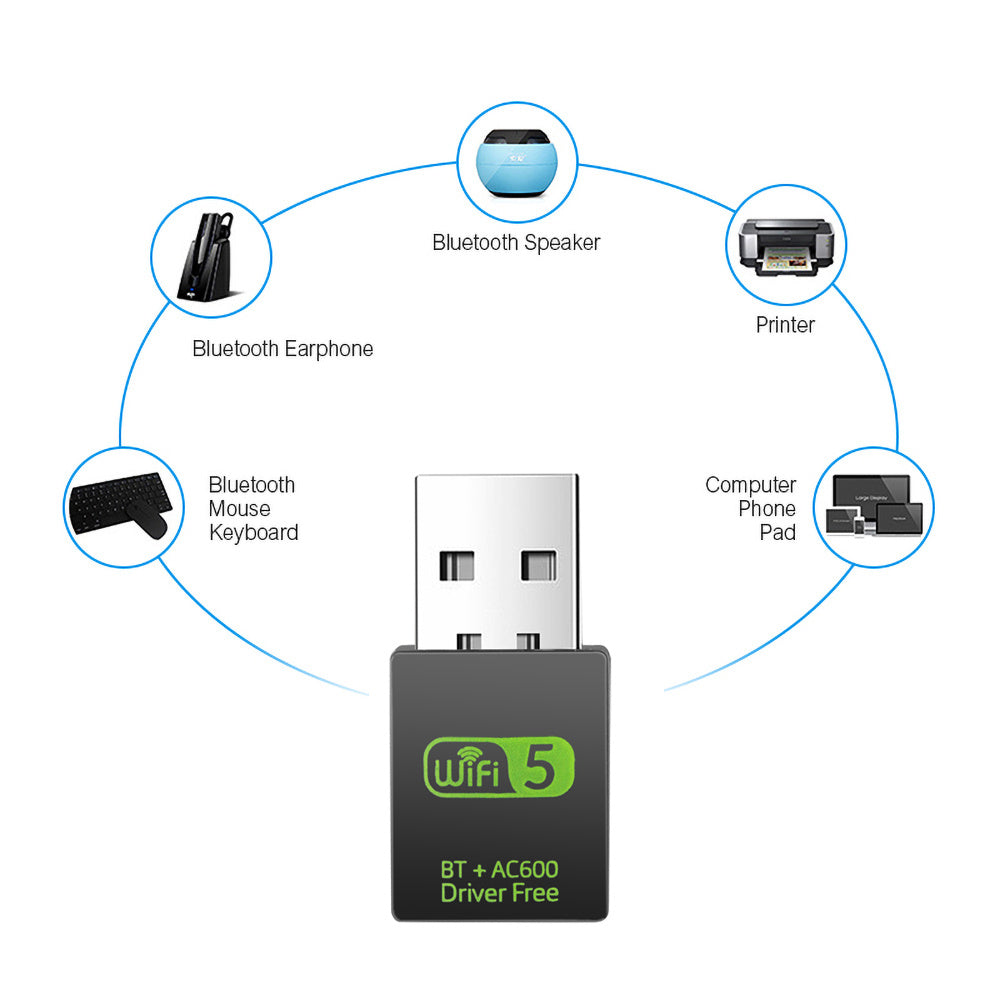 HKM-773075 Wireless Bluetooth Receiver and Hotspot Emitter - 600 Mbps, Compatible with Windows XP/7/8/10/Vista, USB 2.0