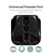 HKM-773907 Compact South Africa One For Two Conversion Socket for Travel