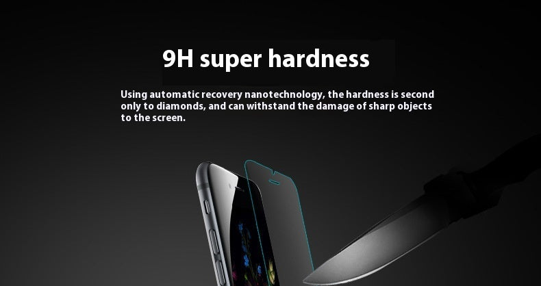 HKM-776403 Anti-Fingerprint Tempered Glass Screen Protector for iPhone Models, 0.26mm Thickness