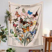 HKM-777875 European Retro Mushroom Plant Tapestry - Plush Fabric Wall Hanging Decoration in Various Sizes