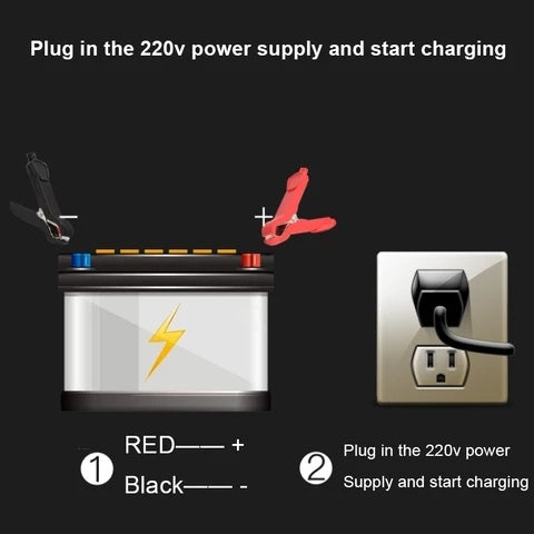 HKM-778515 12V Fully Automatic Intelligent Battery Charger for 12AH-100AH Lead-Acid Batteries