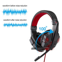 HKM-781523 Luminous Wired Computer Headset with 3.5mm and USB Connection, 20-20,000 Hz Frequency Response