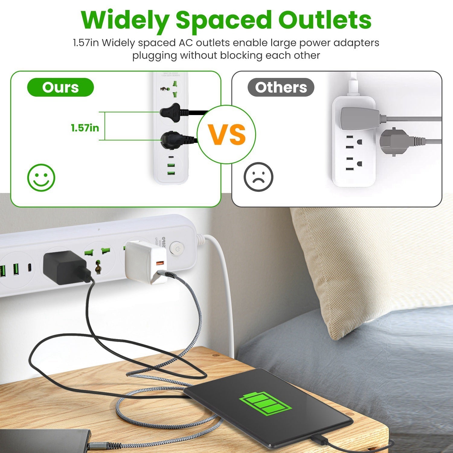HKM-787731 6FT Power Strip with 3 AC Outlets, 2 USB A Ports, and 1 USB C Port, Wall Mountable with Safety Cover, Ideal for Home and Office Use