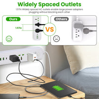 HKM-787731 6FT Power Strip with 3 AC Outlets, 2 USB A Ports, and 1 USB C Port, Wall Mountable with Safety Cover, Ideal for Home and Office Use