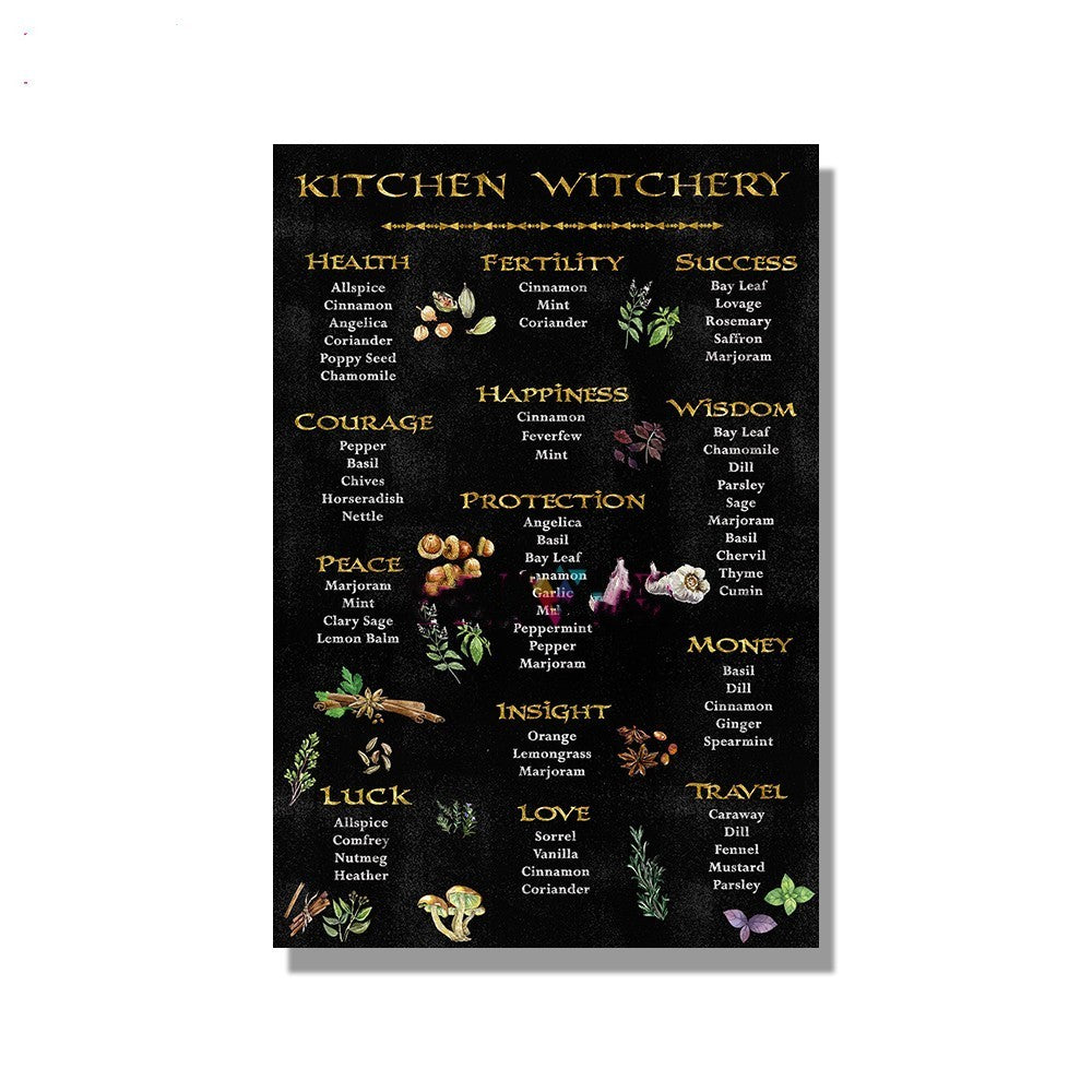 HKM-789523 Nordic-Inspired Witchcraft Canvas Wall Art - Decorative Painting Without Frame