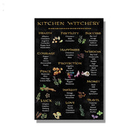HKM-789523 Nordic-Inspired Witchcraft Canvas Wall Art - Decorative Painting Without Frame