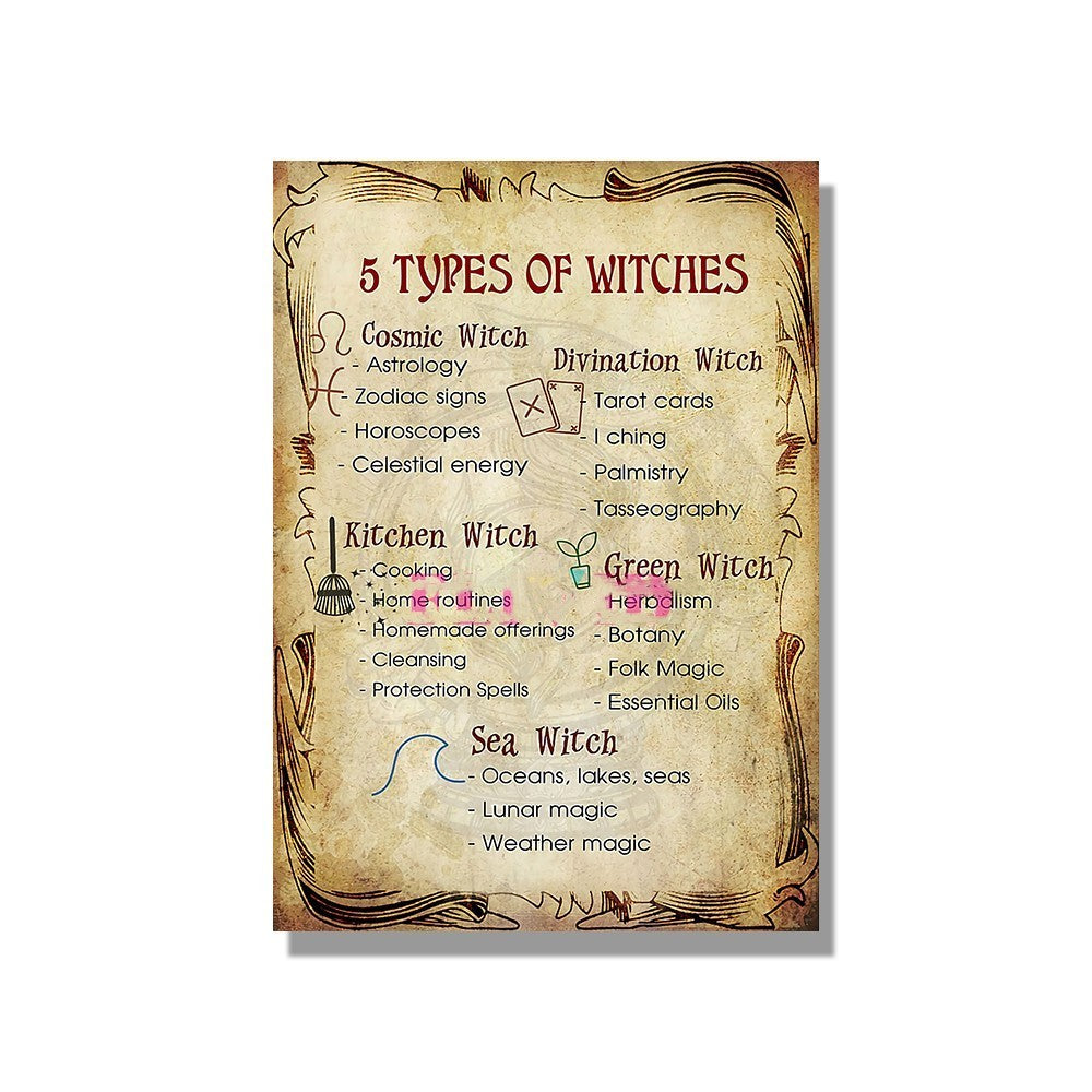 HKM-789523 Nordic-Inspired Witchcraft Canvas Wall Art - Decorative Painting Without Frame