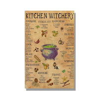 HKM-789523 Nordic-Inspired Witchcraft Canvas Wall Art - Decorative Painting Without Frame