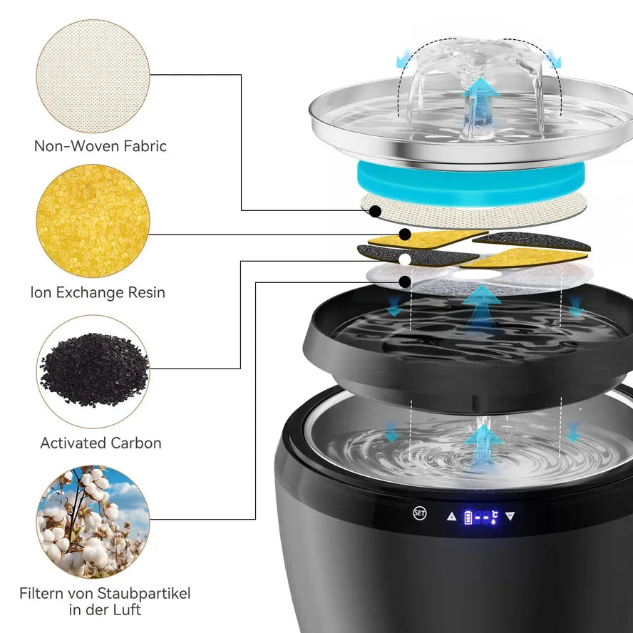 KTX-791443 Automatic 304 Stainless Steel Cat Water Dispenser with Temperature Control