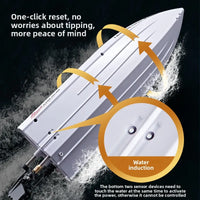 HKM-792403 High-Speed Remote-Controlled Speedboat with LED Lights and Capsizing Recovery Feature