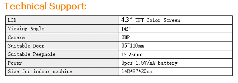 HKM-794643 4.3 Inch Visible Electronic Cat's Eye with Large Screen for Enhanced Security