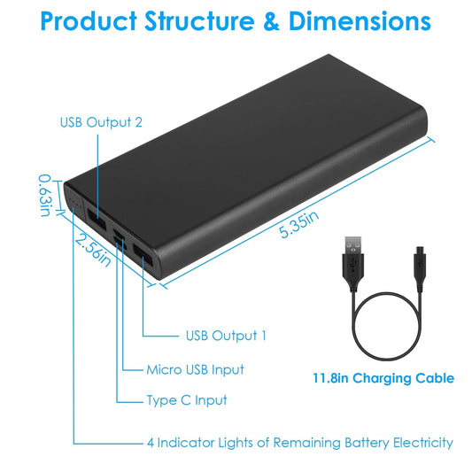HKM-795667 20000mAh Portable Power Bank with Dual USB Output, Type C and Micro USB Inputs, Compact Design for Travel