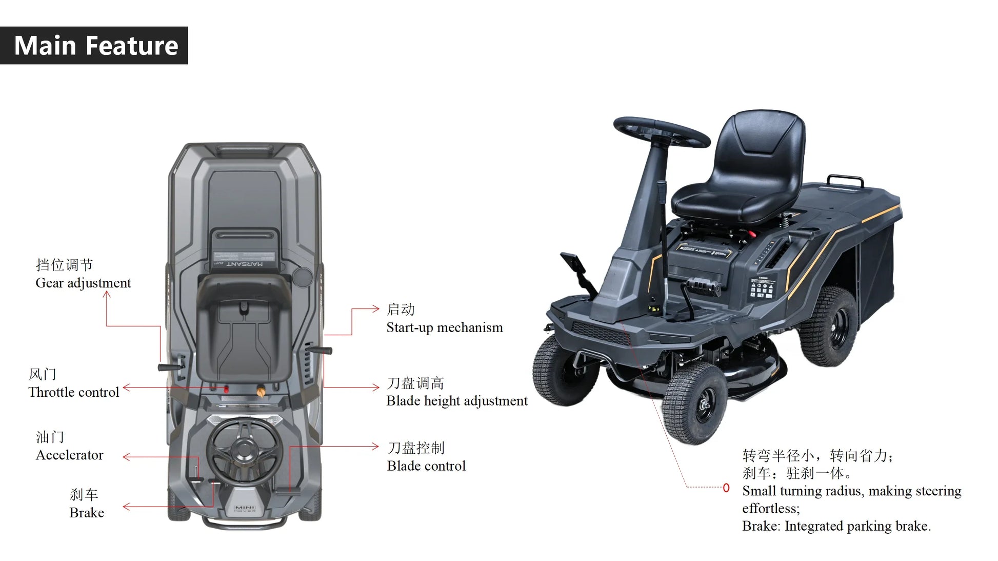KTX-804691 LTP24 223CC 4-Stroke Petrol Riding Lawn Mower for Efficient Lawn Care