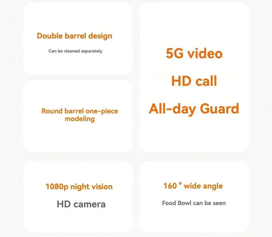 KTX-806099 Smart 2.8L Pet Feeder with Camera and App Control, Stainless Steel Bowls for Cats and Dogs