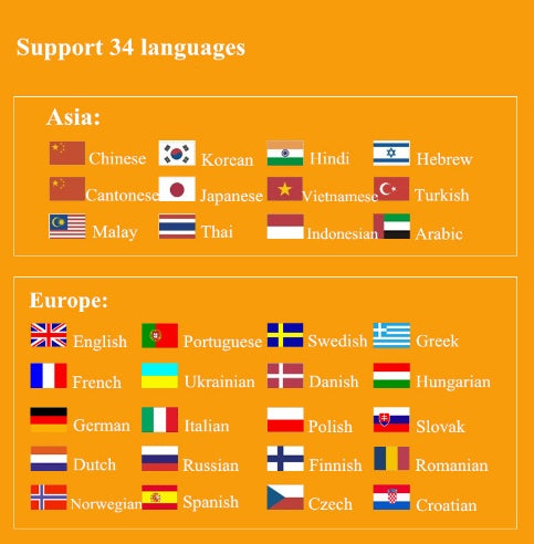 HKM-807315 34-Language Global Translator with Two-Way Simultaneous Interpretation and Instant Bluetooth Connectivity