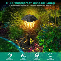 HKM-809747 Solar Powered Waterproof Landscape Stake Light with Auto On/Off Feature for Garden and Pathway Illumination
