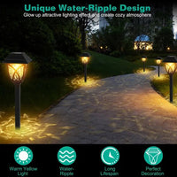 HKM-809747 Solar Powered Waterproof Landscape Stake Light with Auto On/Off Feature for Garden and Pathway Illumination