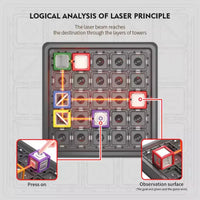 HKM-815123 Laser Maze STEM Toy for Kids - Interactive Light Beam Bending Puzzle Game, Ages 5+
