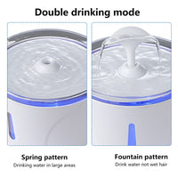 HKM-815571 Automatic Pet Drinking Fountain with LED Indicator for Cats and Dogs