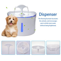 HKM-815571 Automatic Pet Drinking Fountain with LED Indicator for Cats and Dogs