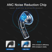 HKM-821203 Wireless Bluetooth Headset with Noise Reduction and Multi-Point Connection, Stereo Sound, Voice Control