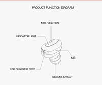HKM-823507 K17 Stealth Wireless Bluetooth Headset with Power Display and Multi-Point Connection
