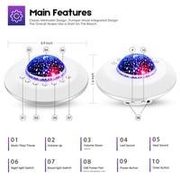HKM-824467 Soothing White Night Light with Built-in Sounds and Timer Function