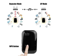 HKM-828243 Wireless WiFi Repeater Signal Amplifier for Enhanced Internet Coverage