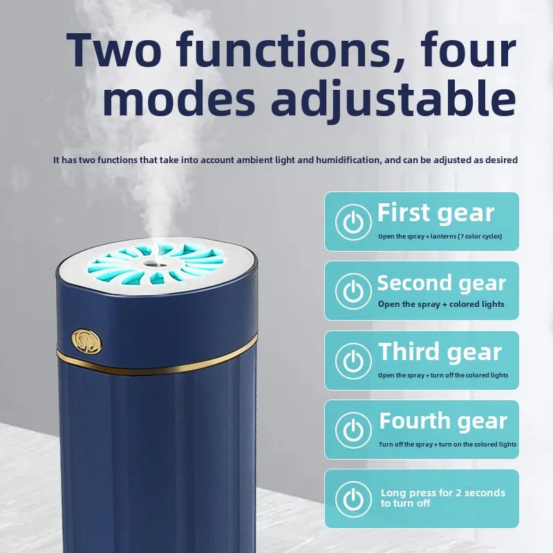 KTX-832851 Portable USB Ultrasonic Humidifier with Colourful Night Light and High Mist Output for Home and Office Use