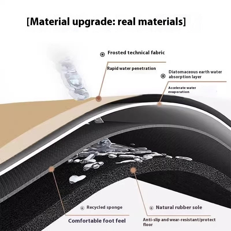 KTX-833555 Cute Lying Cat Diatom Oil Absorbent Non-Slip Mat for Hallway and Kitchen, Various Sizes