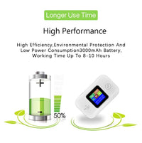 HKM-836307 Portable 5G LTE Wireless Mobile Router with 3000mAh Battery and Color Display
