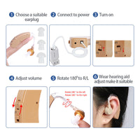 HKM-839315 Rechargeable Medical Grade Hearing Aids with Intelligent Noise Reduction and Long Battery Life