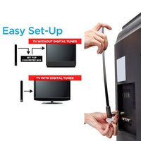 HKM-840275 Indoor Digital Satellite TV Aerial - HD Signal Enhancer with Easy Setup and Sleek Design