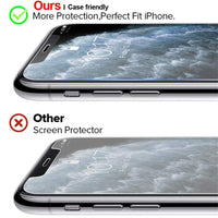 HKM-843091 Tempered Glass Film for Apple Devices - Anti-Reflective, Anti-Fingerprint, HD Clarity