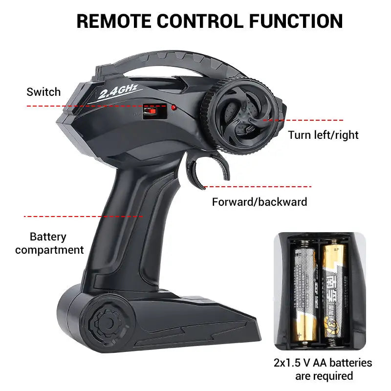 HKM-846739 1:8 Scale Remote Control Police Car - 2.4G High-Speed RC Vehicle for Kids Ages 5+ - Ready-to-Go Toy for Indoor and Outdoor Fun