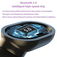HKM-851667 Wireless Bluetooth Headset TWS with Charging Case and Long Battery Life
