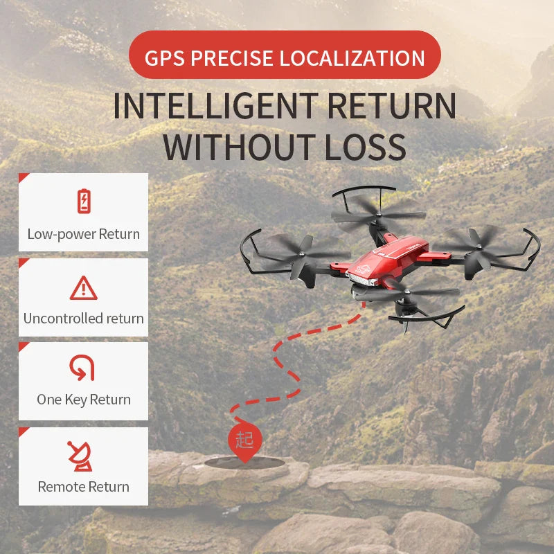 HKM-855635 Foldable 5G GPS Quadcopter with Camera, Altitude Hold, Gesture Control, and Optical Flow Positioning
