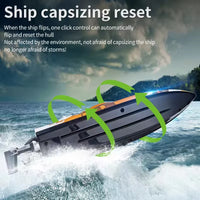 HKM-857939 High-Speed Remote Control Speedboat with LED Light and Capsizing Recovery