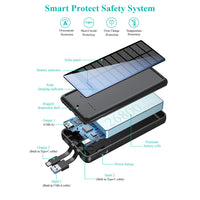 HKM-860051 Dual-Wire Solar Power Bank with Input and Output Ports