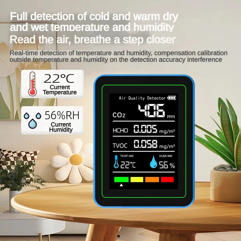KTX-864467 Indoor Air Quality Monitor CO2 Meter with Temperature and Humidity Detection