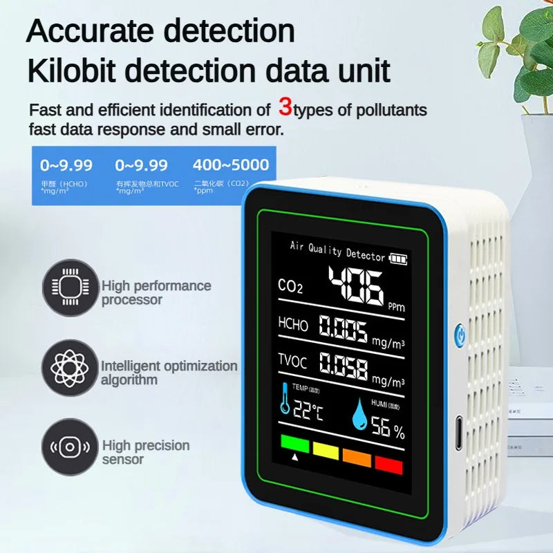 KTX-864467 Indoor Air Quality Monitor CO2 Meter with Temperature and Humidity Detection