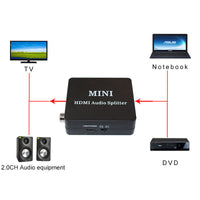 HKM-869587 HDMI Audio and Video Splitter with SPDIF and Analog Output, 1080P Support