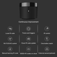 HKM-873043 Mini Infrared Remote Control for Smartphones - WiFi & Voice Activation Support
