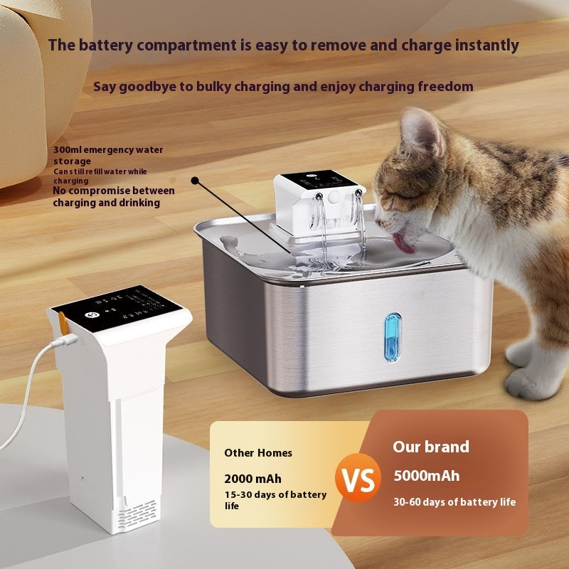 HKM-882003 Wireless Cat Water Fountain Stainless Steel Rechargeable