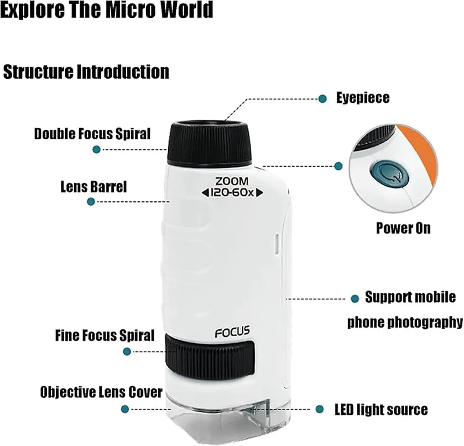 HKM-883027 Portable Handheld Microscope 60x for Kids - Mini Toy Pocket Explorer