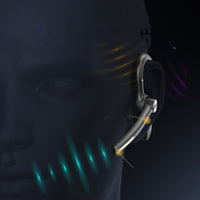 HKM-884435 Wireless Bluetooth Headset for Driving with Battery Display and Voice Control