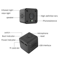 HKM-890643 HD Night Vision Smart Surveillance Camera with Wifi Remote Access, 720P Resolution, ABS Body